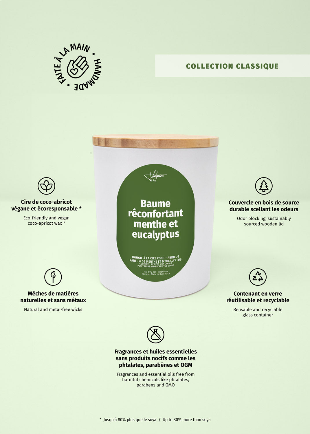 Candle Baume réconfortant menthe et eucalyptus