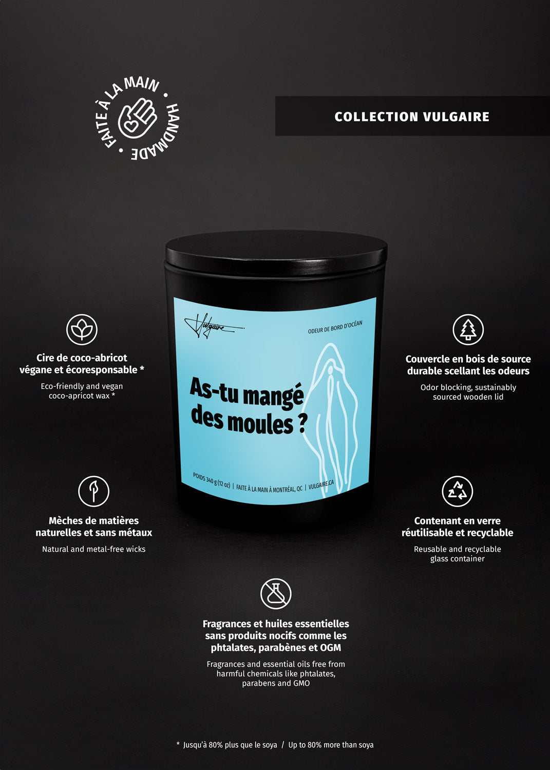 Candle As-tu mangé des moules?