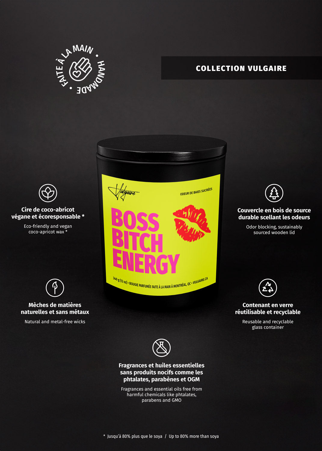 Candle Boss Bitch Energy