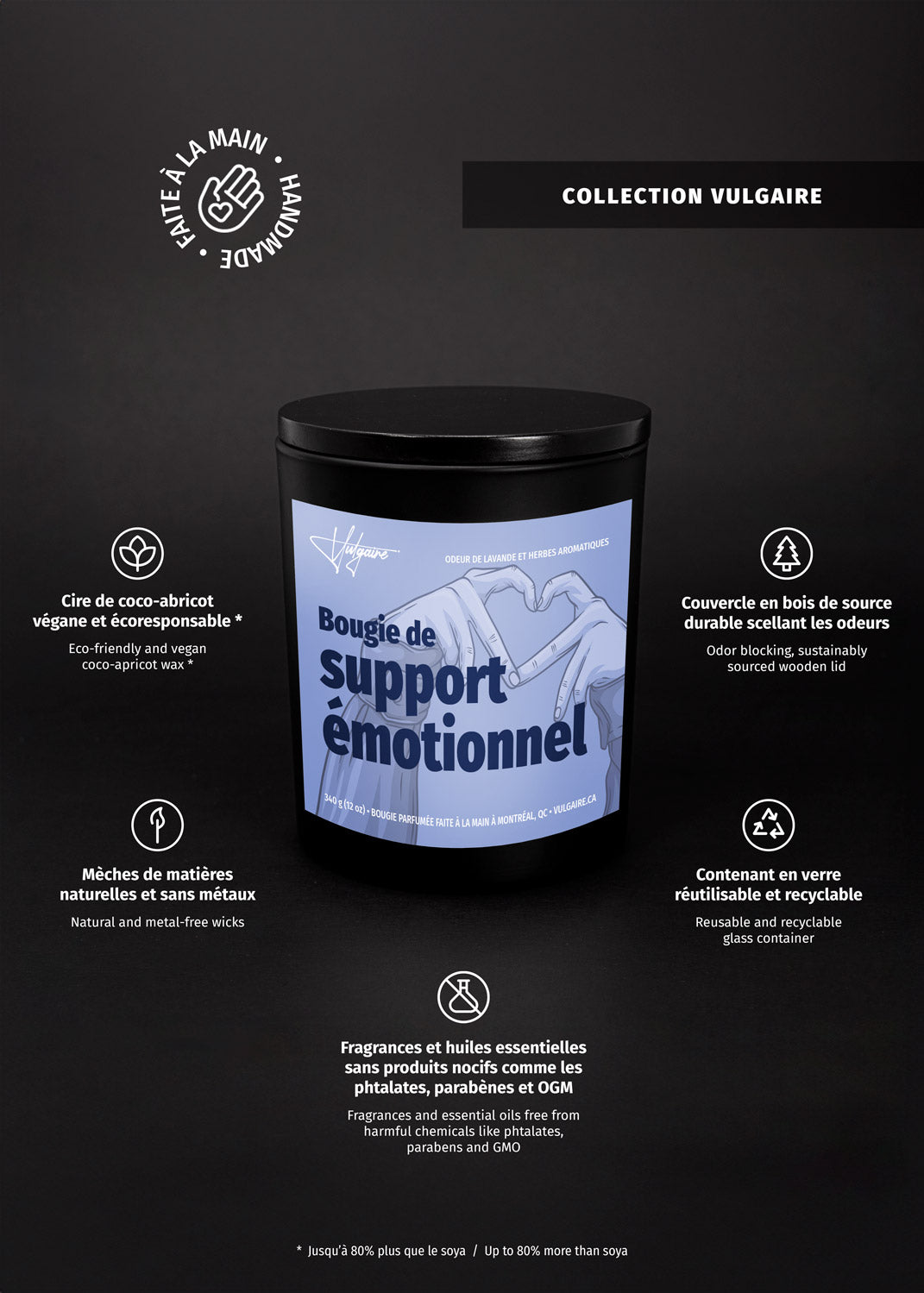 Candle Bougie de support émotionnel