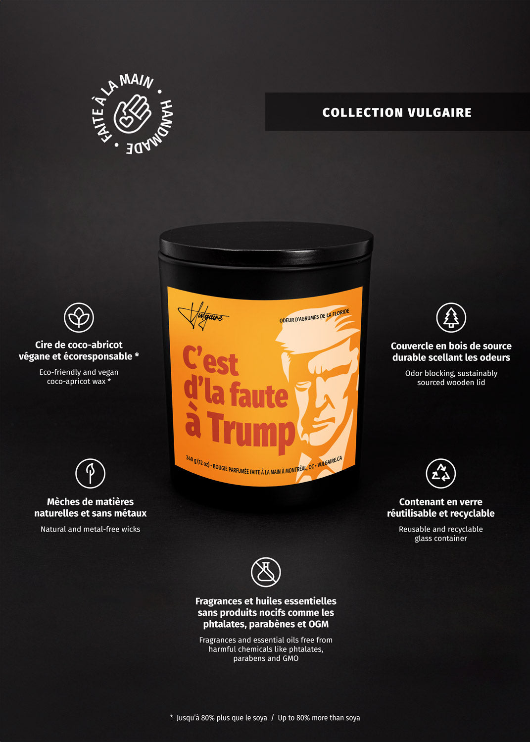 Candle C'est d'la faute à Trump