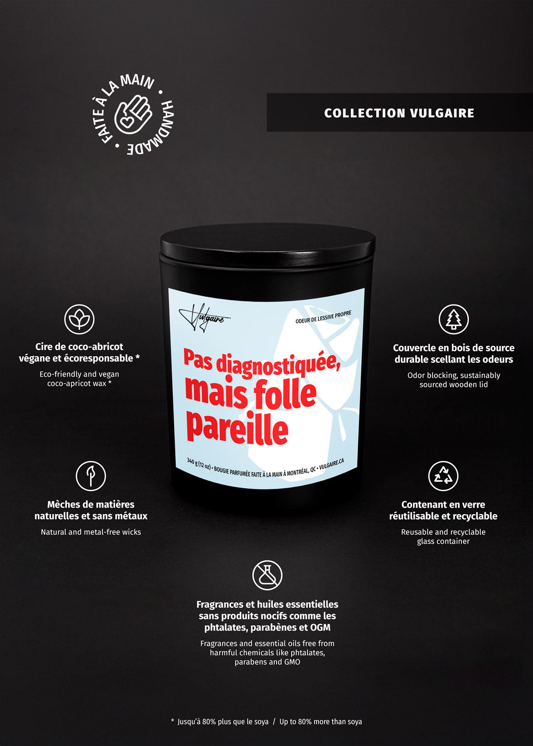 Candle Pas diagnostiquée, mais folle pareille
