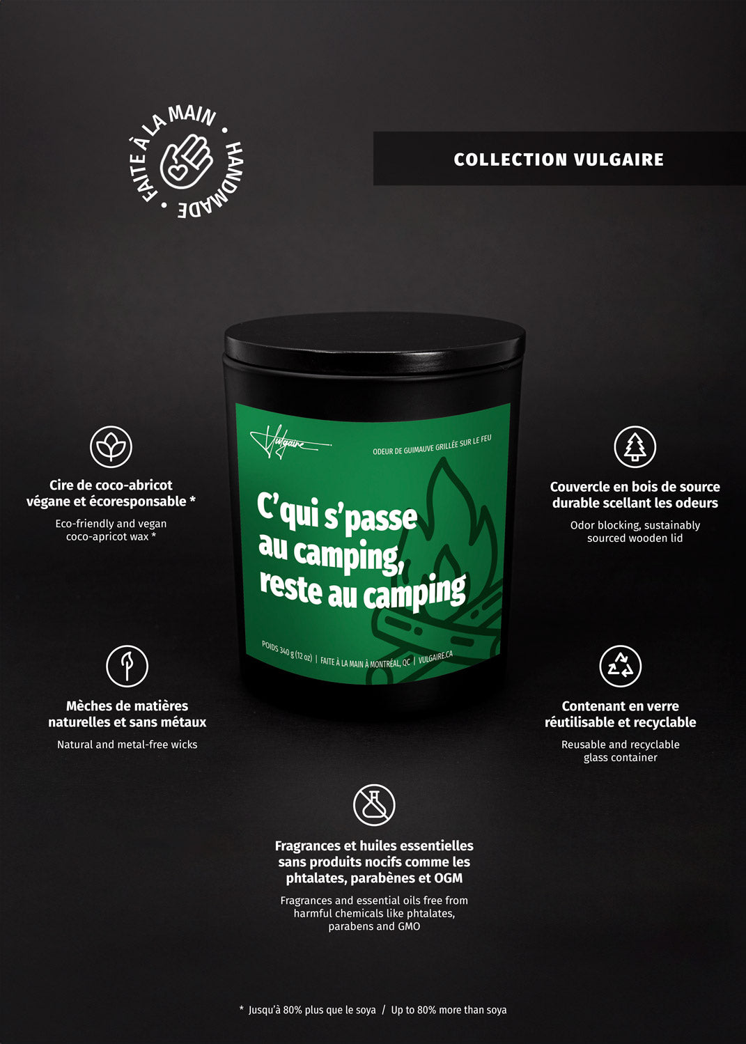 Candle C'qui s'passe au camping, reste au camping